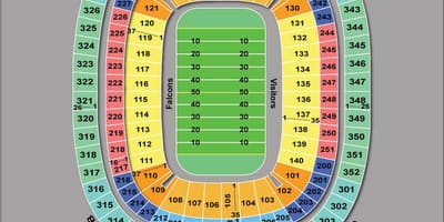 Atlanta Falcons estádio mapa